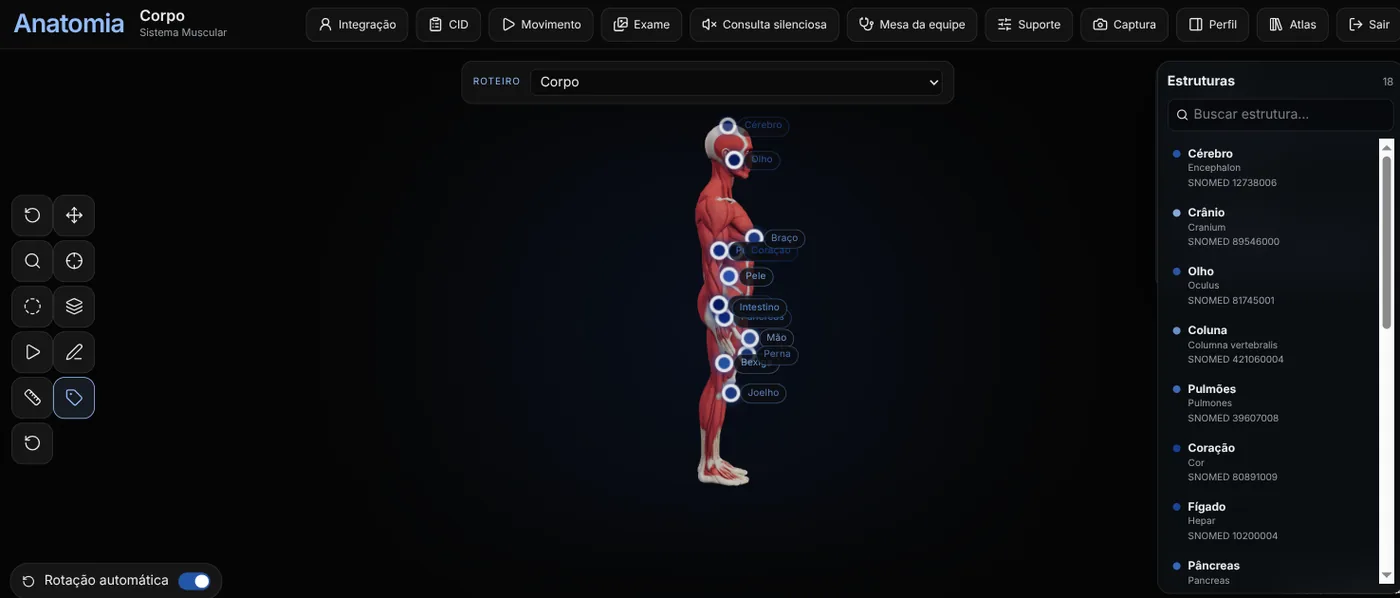 Sala do atlas 3D: modelo do corpo com marcadores de estrutura e lista lateral com nomes anatômicos